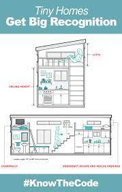 Know The Code Tiny Homes Get Big Recognition Tiny Mobile House Best Tiny House Tiny House