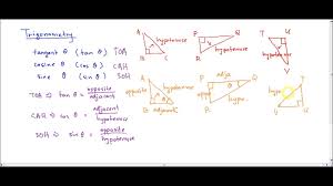 Mathematics form 5 (chapter 1). Kssm Form 3 Mathematics Kssm Form 3 Chapter 5 Trigonometric Ratios Facebook