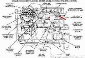 Powerstroke 60 low ficm voltage when cold repair dorman description and operation engine engine description the 6.0l diesel engine is: Ford 6 0 Diesel Engine Diagram Home Wiring Diagram Shy Mattress Shy Mattress Rossileautosrl It