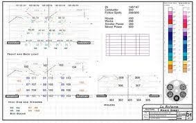 Light Plot Tipping Stage Lighting Design Stage Set Design Set Design Theatre