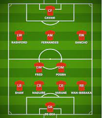 The latest manchester united fc news, transfers, match previews and reviews from around the globe, updated every minute of every day. How Manchester United Could Line Up With Jadon Sancho