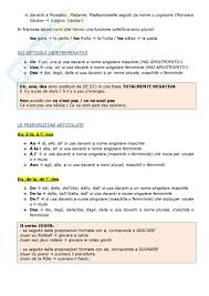 Dopo in verbo essere / prima di tutti gli altri verbi / in me… Lezioni E Regole Appunti Di Francese