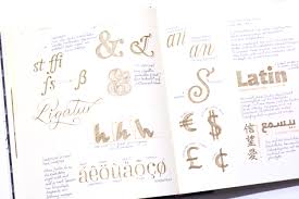 Für das erlernen der technik ist glücklicherweise kein exkurs. Mit Welchem Handlettering Buch Beginnen Meine 5 Favoriten Creatipster