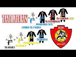 Ikspi kera sakti berpusat di kota madiun didirikan oleh bpk. Taati Aturan Berseragam Iks Pi Kera Sakti Guru