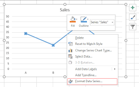 How To Display Text Labels In The X Axis Of Scatter Chart In