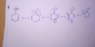 Why Does Oh Substitute Cl From Chlorobenzene In 'Nucleophilic Substitution  Reaction' Although Oh Is Higher In Electronegativity? - Quora