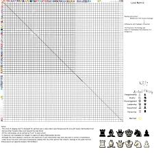 extreme shipping chart mlp edition blank shipping