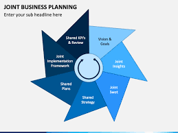 In cases like these, you would most likely need to make a joint venture agreement so that everything would be clear to both. Joint Business Planning Powerpoint Template Ppt Slides Sketchbubble