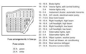 48 · volkswagen beetle 2006 battery fuse box/block circuit breaker diagram volkswagen … Diagram 2000 Vw Bug Fuse Diagram Full Version Hd Quality Fuse Diagram Radiatordiagram Egobistrot It