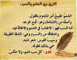 Pin Oleh Beyaz Siyah Di Arabic Grammar