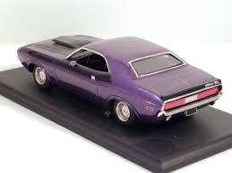 Image result for Plum Crazy 1970 Chrysler