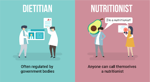Dietitian Vs Nutritionist Who Can Tell You What To Eat Dietitian Nutritionists Nutrition Science