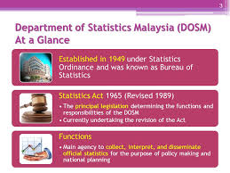 The publication of statistics on causes of death, malaysia, 2020 presents statistics on the principal causes of death in malaysia for the year 2019. Abdul Rahman Hasan Deputy Chief Statistician Economy Department Of Statistics Malaysia 19 February 2010 United Nations New York Ppt Download