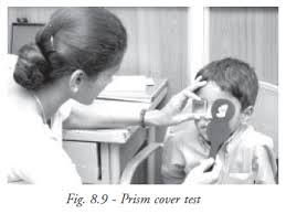 Image result for Cover Test