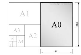 Kalau dari segi ukuran yang senang untuk kita jadikan panduan adalah seperti di bawah dari segi ukuran kepada unit cm dan inci adalah seperti dibawah Metric Paper Sizes A Paper Series