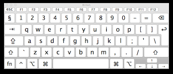 Some of the earliest printing telegraph machines used a layout. Words On Macs 2 Every Keystroke Counts The Eclectic Light Company