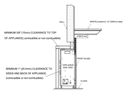 Best place to install fireplace insert. How To Install Electric Fireplace Without Hiring Pro