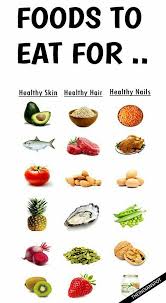 Pin By Yanti Martin On Scrubs Food For Glowing Skin Healthy Skin Care Healthy Skin