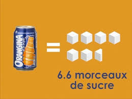 37 grammes de sucres par canette, soit l'équivalent de sept sucres raffinés directement dans votre organisme. Combien De Sucre Contiennent Les Sodas Youtube