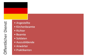Wer nur einen festen arbeitplatz mit regelmäßigem gehalt anstrebt, für den ist die deutsche bank ein sehr guter dienstgeber. Beruf Und Berufliche Tatigkeit Des Offentlichen Dienstes