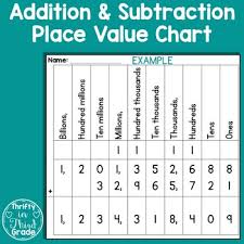 place value chart for adding subtracting