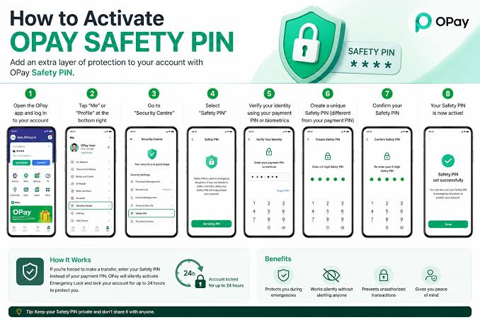 Safety PIN in Action