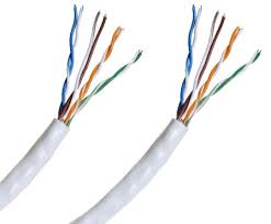 Cat5 Cat6 Utp Cables For Ip Camera Systems