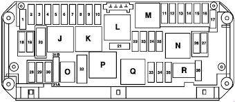 Mercedes Benz E Class W212 2009 2016 Fuse Box Diagram