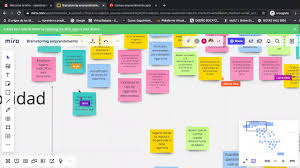 Muchas empresas utilizan hoy día la lluvia de ideas para potenciar la creatividad y la participación activa del equipo de trabajo. Lluvia De Ideas Evidencia Zoom Youtube