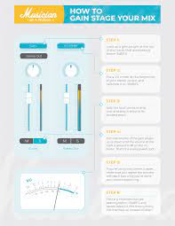 Mix music is a collection of individual tracks in a recording blended together to come up with a click on the tab and select import media and keep an eye on the onscreen guide to have it done. Mixing Music 101 The 8 Steps To A Radio Ready Sound