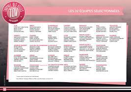 Trophée des villes 2018 à montluçon : Trophee Des Villes 2018