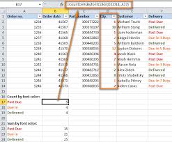 The Formulas To Count And Sum Cells By Font Color Or Cell Color Sum Counting Color