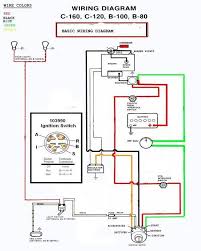 The marking on wiring schematic should line up to markings on original switchk 6 prong ignition. 5 Wire Ignition Switch Wiring Diagram Hobbiesxstyle