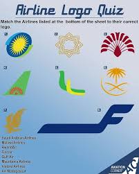 Posted on june 21, 2020 by trivia with leave a comment. Airlines Logos Airline Logo Aviation Airlines