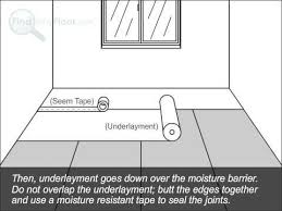 Installing Hardwood Flooring Findanyfloor Com Installing Prefinished Installing Hardwood Floors Pine Wood Flooring Installing Laminate Flooring