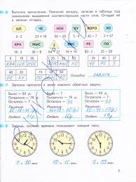 гдз по математике 4 класс дорофеев миракова бука рабочая тетрадь Gdz Po Matematike 3 Klass Stranica 5 Rabochaya Tetrad Chast 1 Dorofeev Mirakova