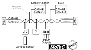 These wires are color coded for easy identification. Can Bus Electron Speed