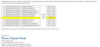 Alison.com has been visited by 100k+ users in the past month Soal Tes Bahasa Inggris Gmf Aeroasia Jawabanku Id
