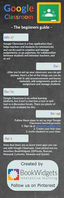 Google apps for education images and pins are here to help educators and teachers learn how to integrate technology into the classroom. The Beginners Guide To Google Classroom Bookwidgets