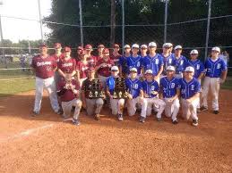 Royals top prospect bobby witt jr. Tn Game 7 State Championship 13u A Tennessee Game 7 Facebook