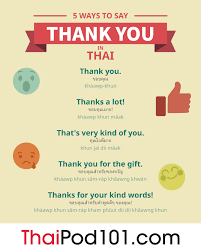 How to express your love and affection in many different languages with recordings for some of them. How To Say Thank You In Thai Thaipod101