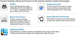 Because of unavailable paper size (copy, print. Bizhub C287 C227 Multi Function Printer Konica Minolta