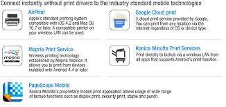 The download center of konica minolta! Bizhub C287 Drivers Download Bizhub C25 32bit Printer Driver Software Downlad Find Everything From Driver To Manuals Of All Of Our Bizhub Or Accurio Products Ressuraction Wallpaper The Konica C227