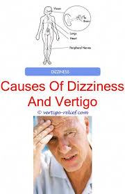 Find out what is causing your dizzy spells. Define Psychogenic Vertigo Positional Vertigo Stiff Neck Vertigo Sign Of Heart Attack Vertigo Relief Chronic Fatigue Symptoms Chronic Fatigue Syndrome Symptoms
