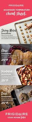 When Cooking Your Holiday Favorites This Season Keep In Mind Bakeware Material Can Impact How Evenly And Quickly Heat Is Be Cooking Cooking Recipes Food Facts