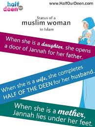 Sementara waris sendiri berasal dari bahasa arab yang berarti berpindahnya sesuatu dari seseorang kepada orang lain. Pin On Islam