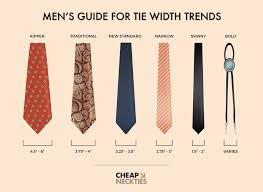 Men S Guide To Necktie Width Trends Six Different Tie Widths To Know Tie Knots Men Ties Mens Tie