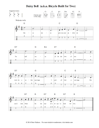 Ain't she sweet ukulele sheet music. Ukulele Sheet Music Theuke Com