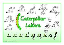 Cursive Letter Formation Teaching Resources Printables