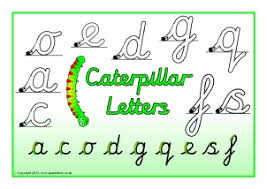 cursive letter formation teaching resources printables